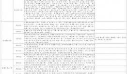 八哥爆料雷利视频大全最新,雷利视频大全精彩瞬间大汇总