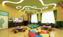 长春幼儿园爆料视频大全,揭秘园所生活瞬间