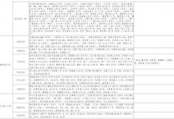 暴雪舅舅爆料视频大全最新,揭秘游戏幕后故事与精彩瞬间