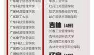 高招最新爆料新闻报道图片,独家图片曝光，揭秘高考招生内幕！”