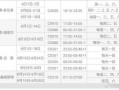 国泰航空新爆料最新消息,揭秘航班安全与服务新动态