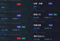 小红书爆料孙策视频,揭秘英勇战神背后的故事