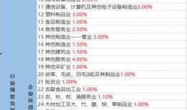 八哥爆料雷利视频大全最新,雷利视频大全精彩瞬间大汇总