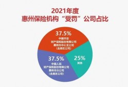 惠州金融爆料事件真相最新,揭开真相背后的重重迷雾